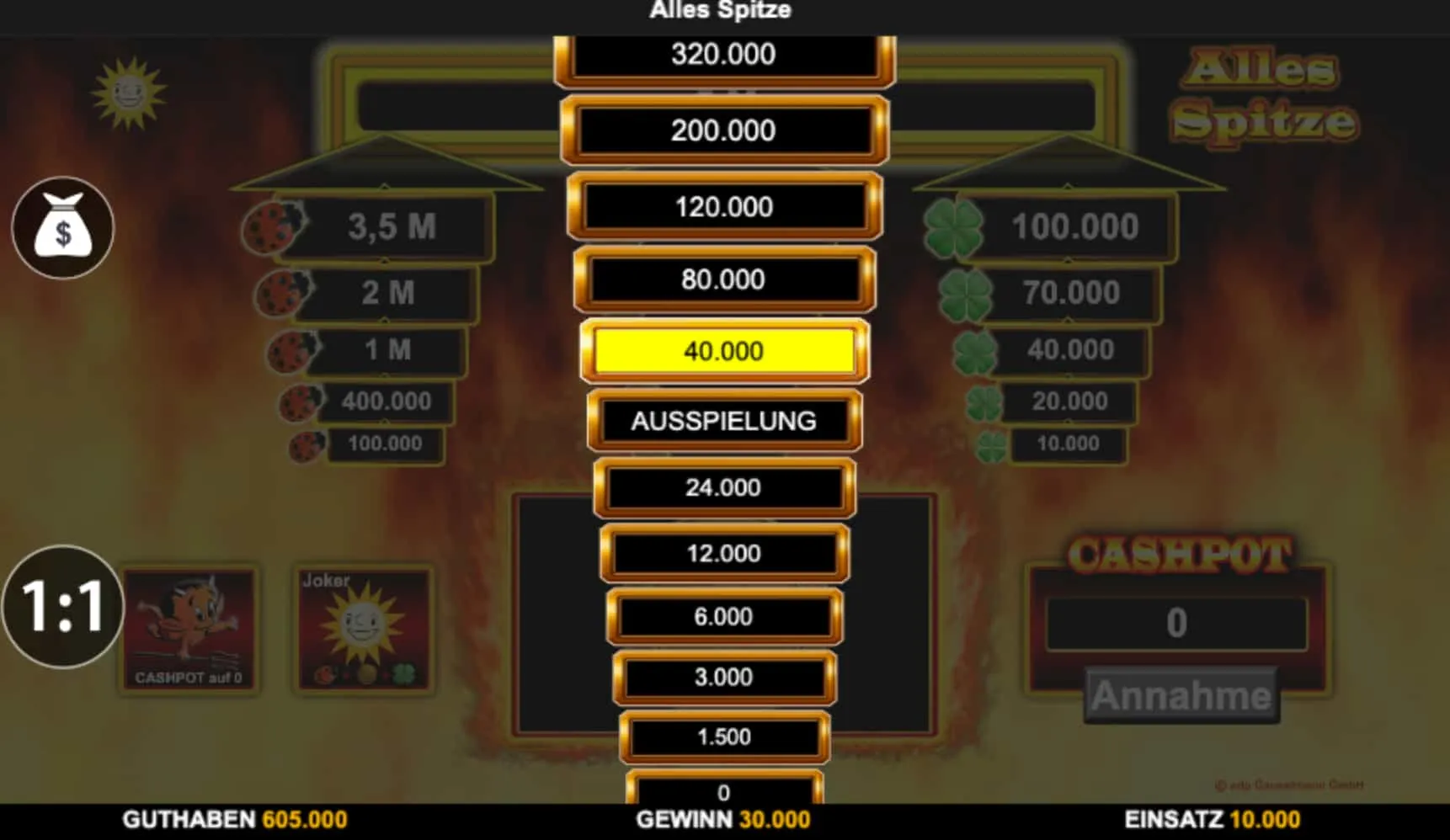 Die Spielmechanik von Alles Spitze &mdash; Einsatz, Symbol und die Sekunde, die alles entscheidet